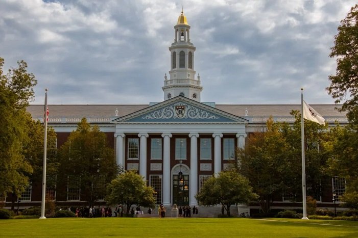 Top Undergraduate Business Schools